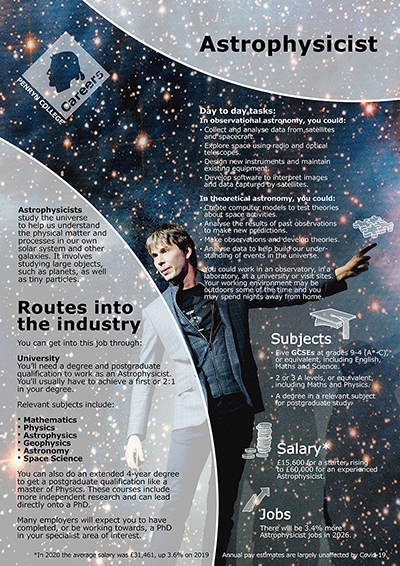 Astrophysicist job poster